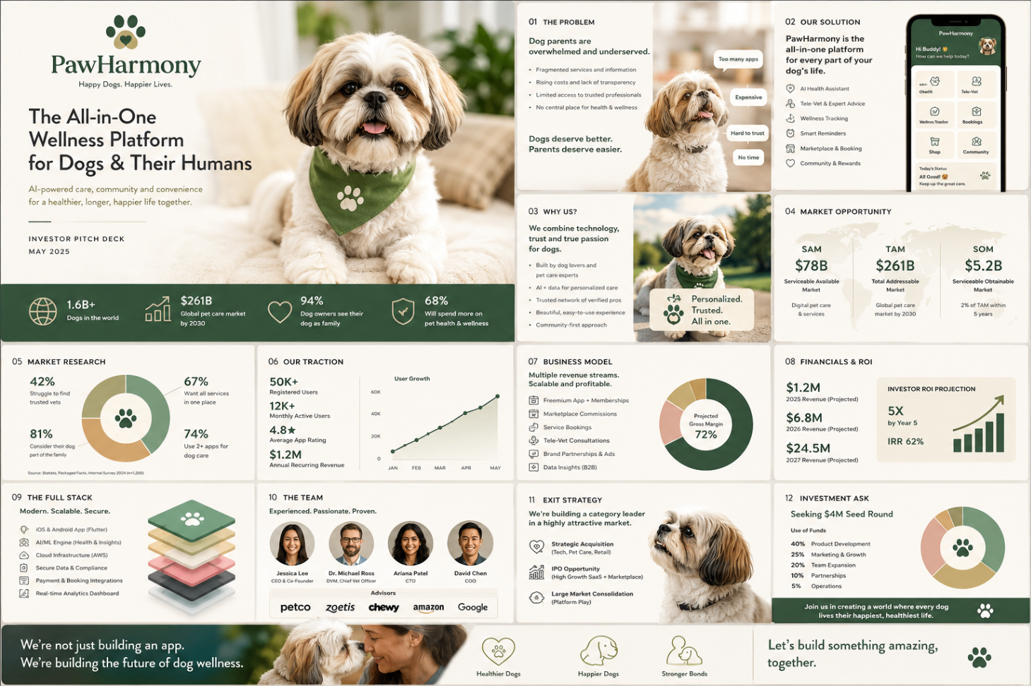 Pitch deck example two